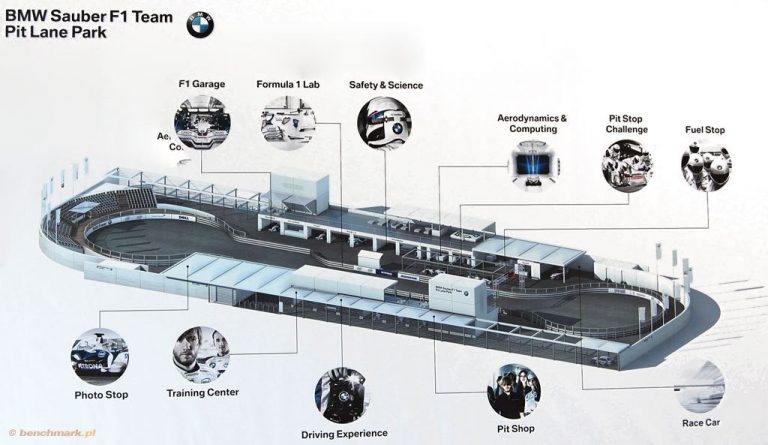 pit_lane_park_bmw_1024